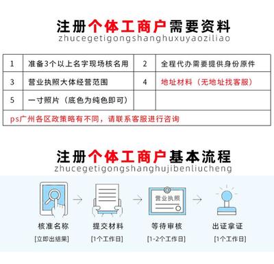個(gè)體執(zhí)照注冊代辦個(gè)體工商戶的費(fèi)用和流程 個(gè)體戶執(zhí)照注冊